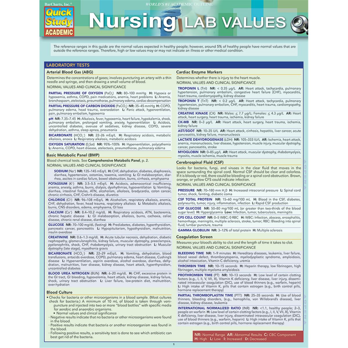 9781423233206 Nursing - Lab Values