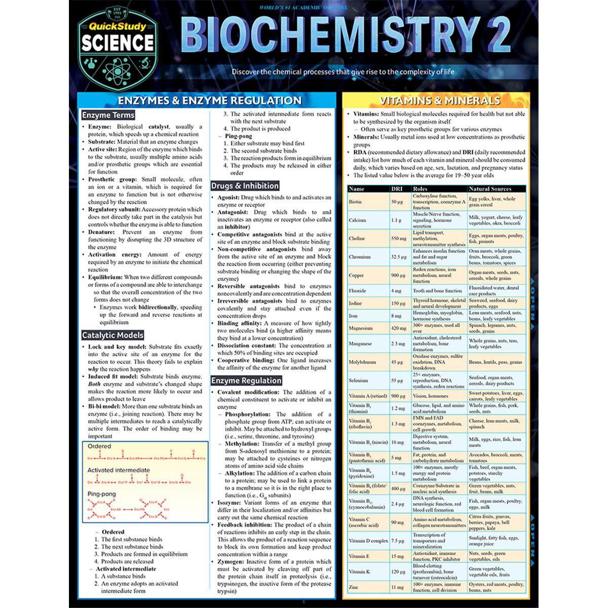 9781423233251 Biochemistary 2 Guide in English