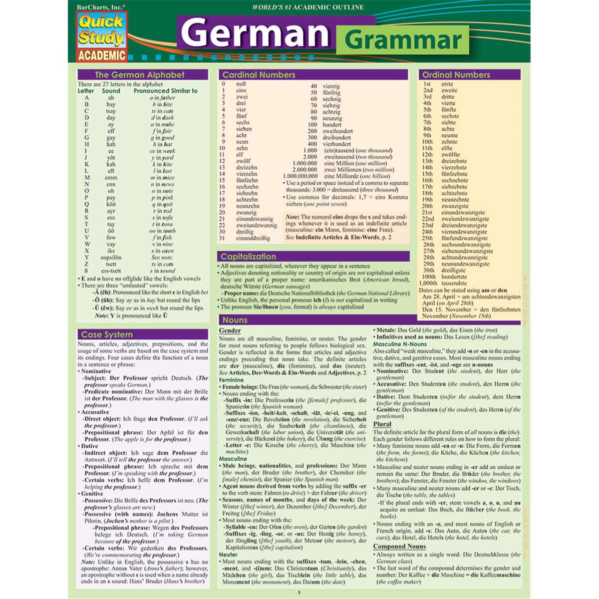 9781423234722 German Grammer Guide -  Barcharts Publishing