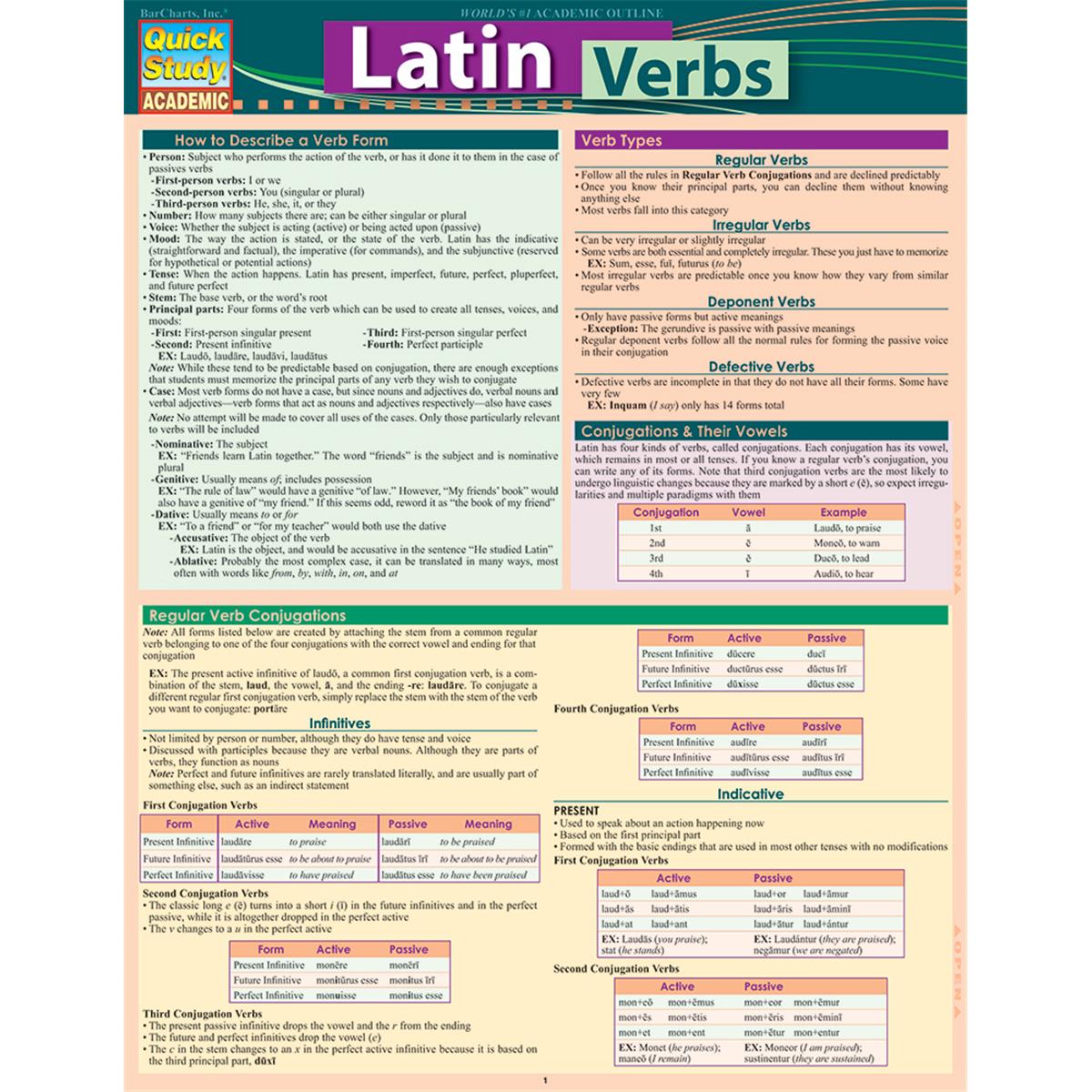 9781423234760 Latin Verbs Guide