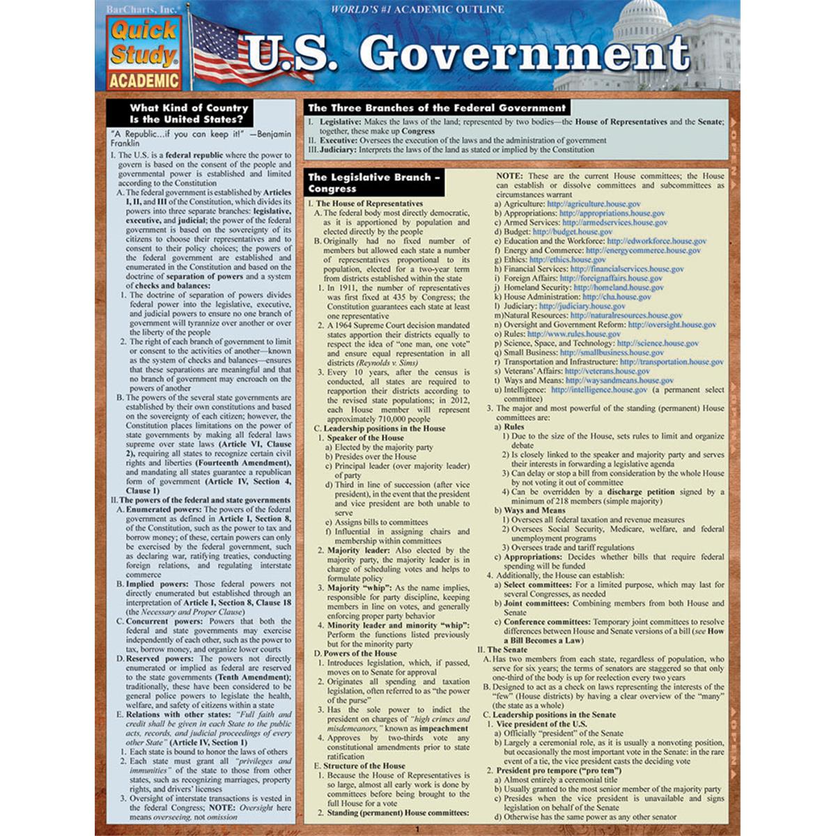 9781423218494 U.S. Government Study Guide