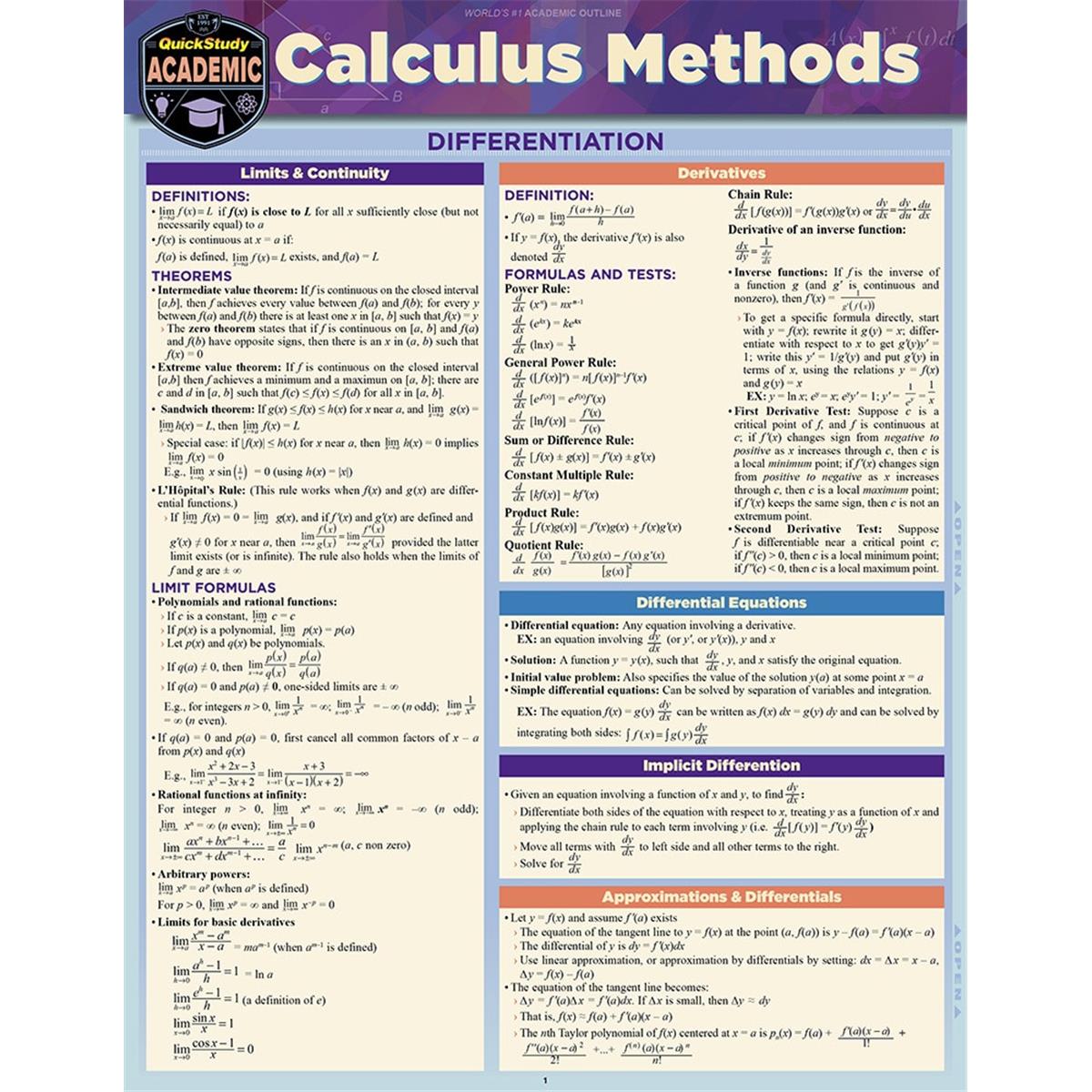 Picture of BarCharts 9781423236436 Calculus Methods Laminated Study Guide