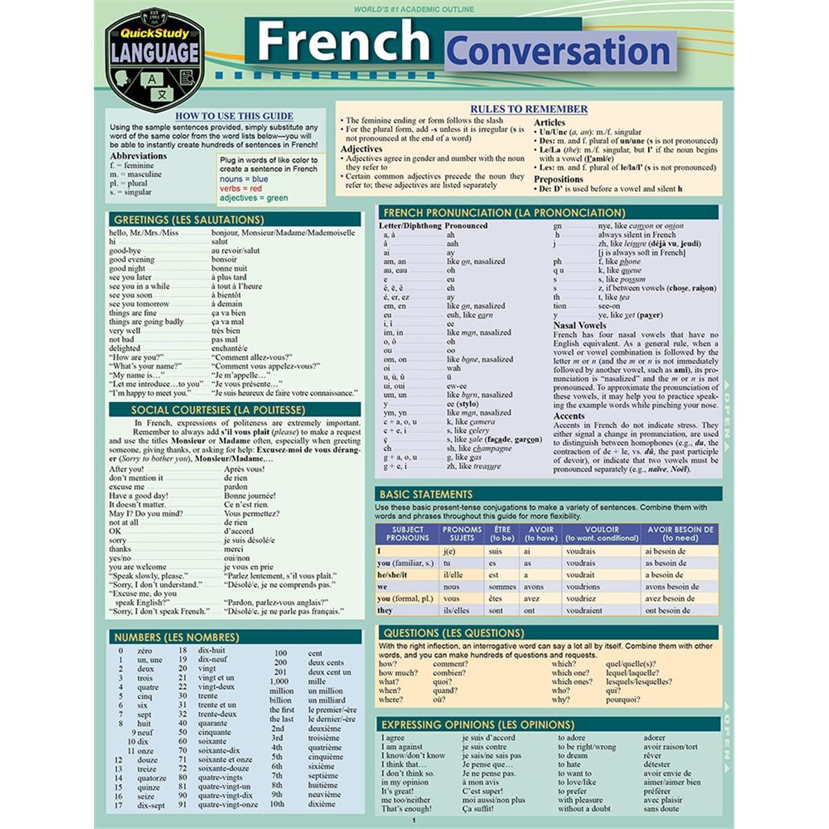 Picture of BarCharts 9781423236474 French Conversation Laminated Study Guide
