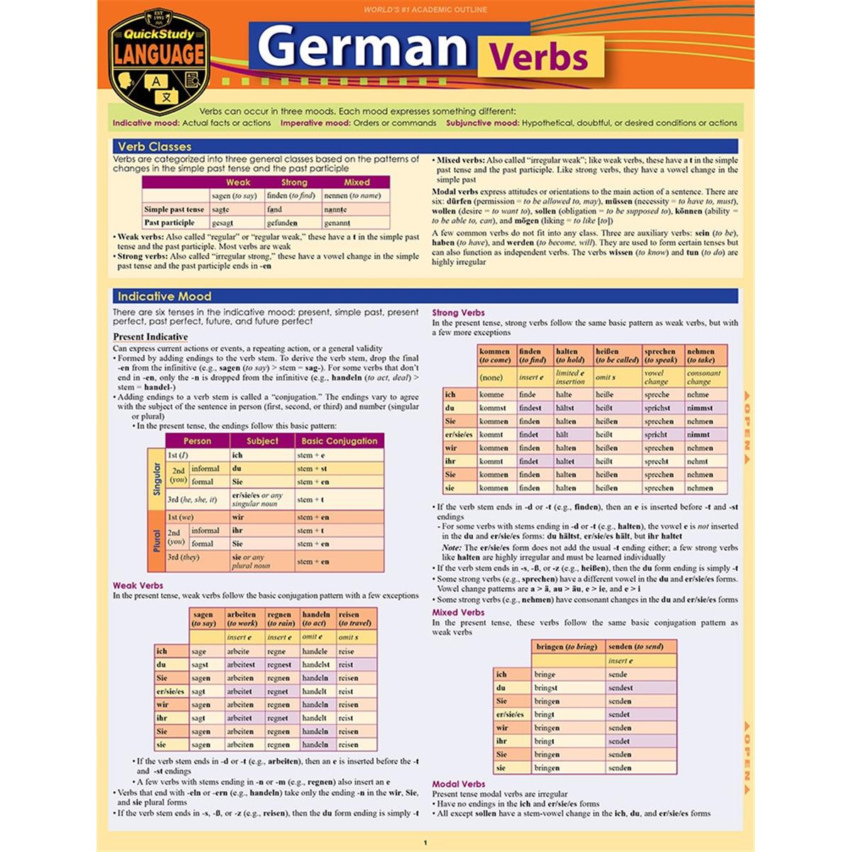 Picture of BarCharts 9781423236481 German Verbs Laminated Study Guide
