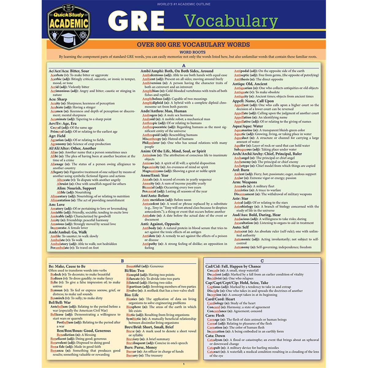 Picture of BarCharts 9781423236498 GRE Vocabulary Laminated Study Guide