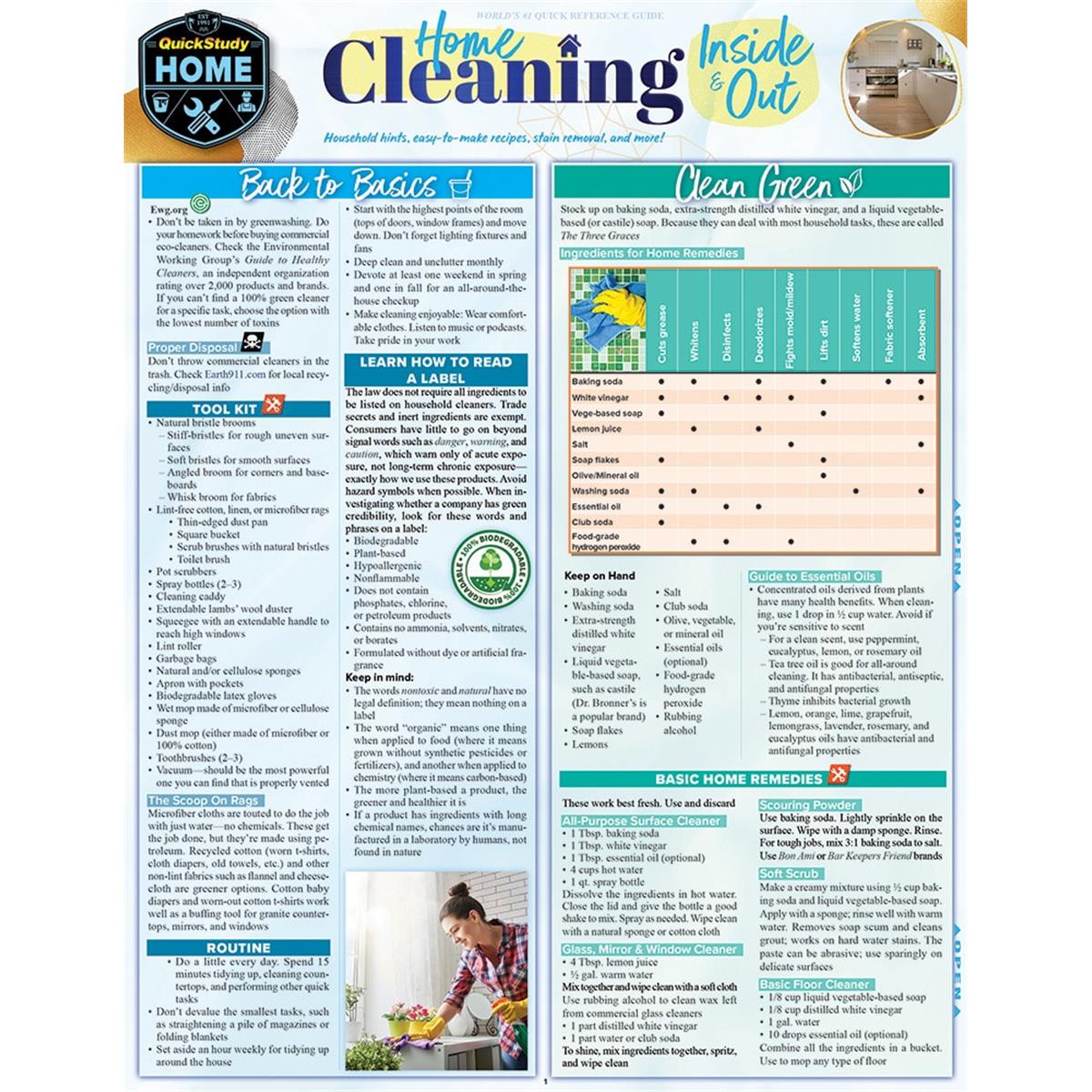 Picture of BarCharts 9781423236504 Home Cleaning Inside & Out Laminated Reference Guide