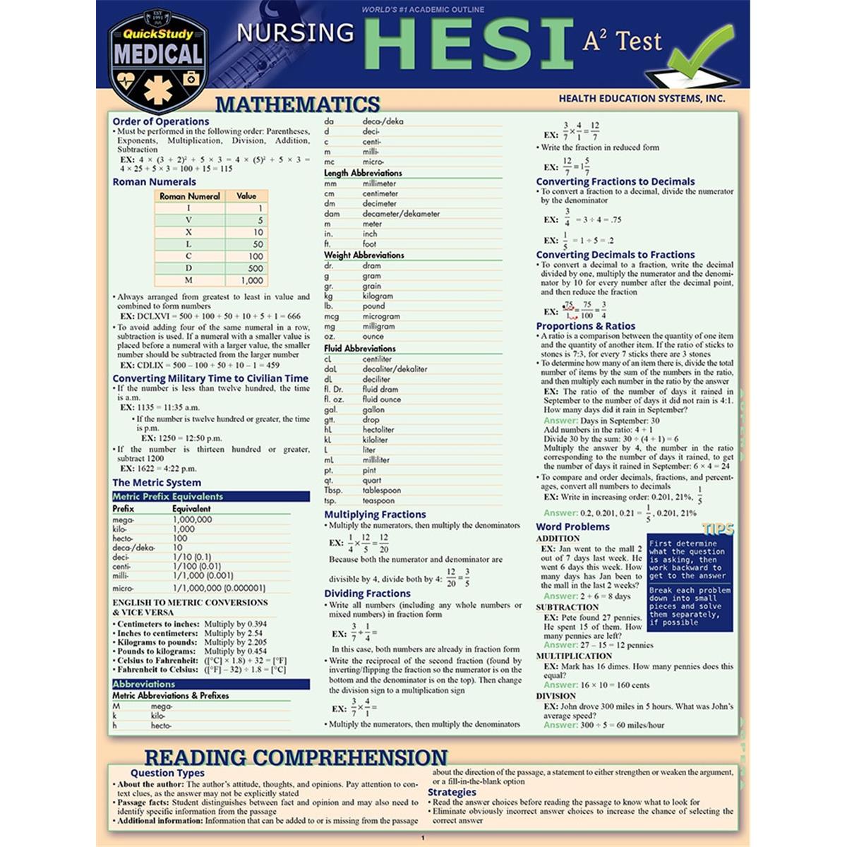 Picture of BarCharts 9781423236528 Nursing HESI A2 Laminated Reference Guide