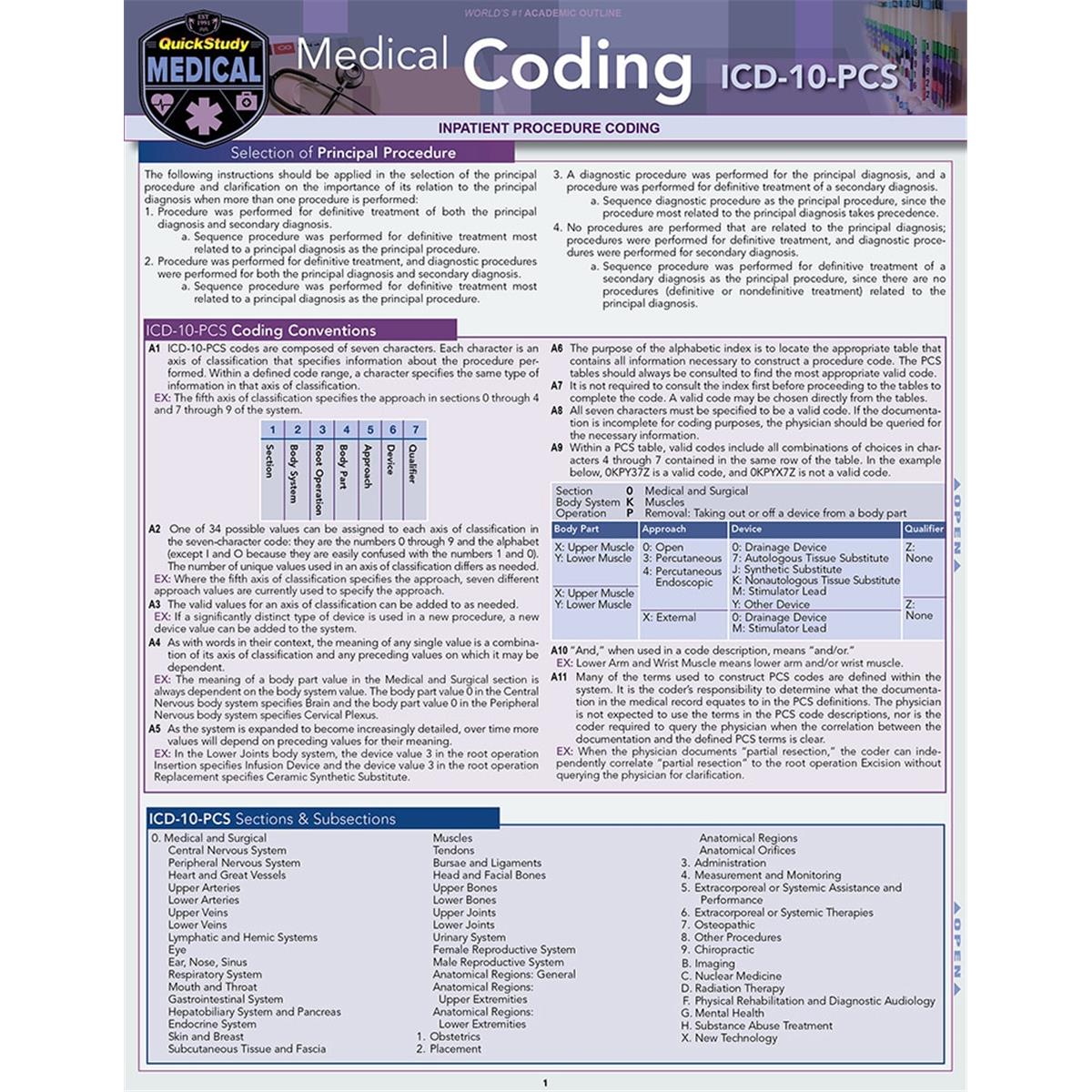 Picture of BarCharts 9781423236559 Medical Coding ICD-10-PCS Laminated Reference Guide