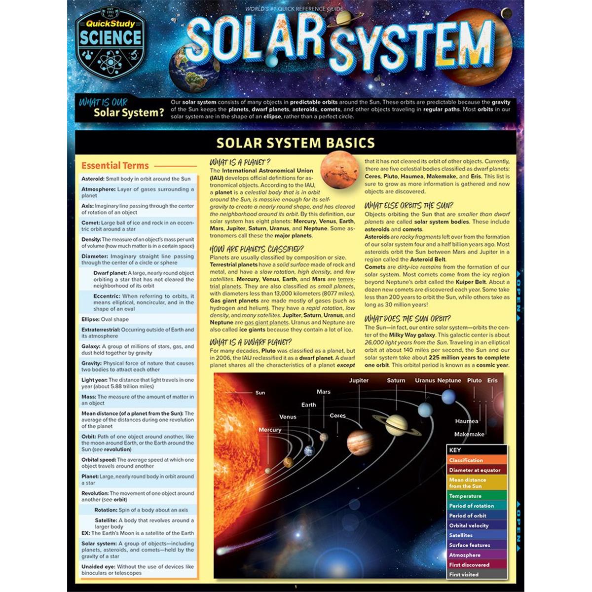 Picture of BarCharts 9781423236597 Solar System Laminated Reference Guide