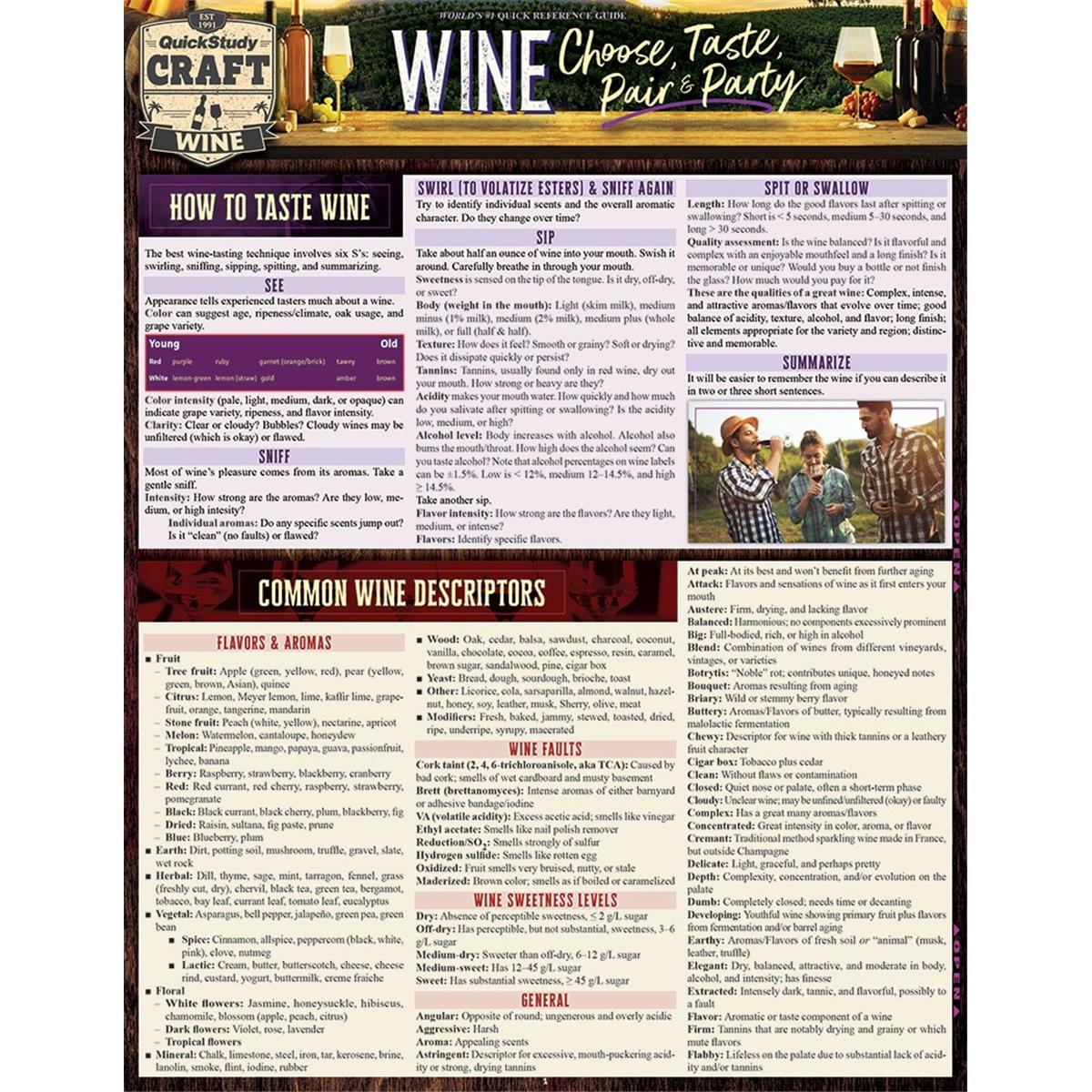 Picture of BarCharts 9781423236610 Wine - Choose&#44; Taste&#44; Pair & Party Laminated Reference Guide