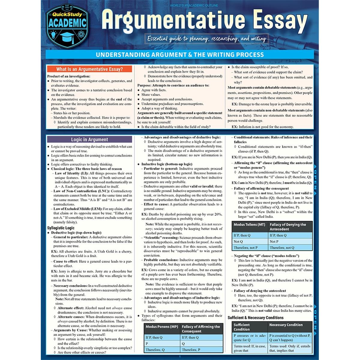 Picture of BarCharts 9781423238591 Persuasive & Argumentative Essays Laminated Study Guide