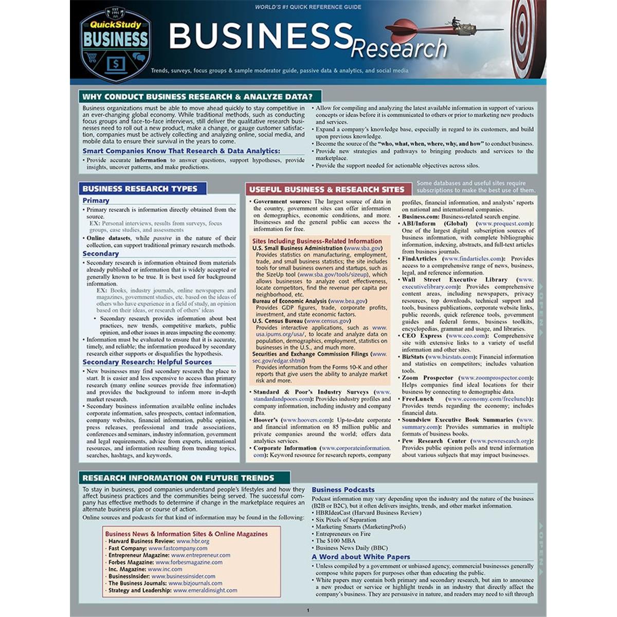Picture of BarCharts 9781423238638 Business Research Laminated Reference Guide