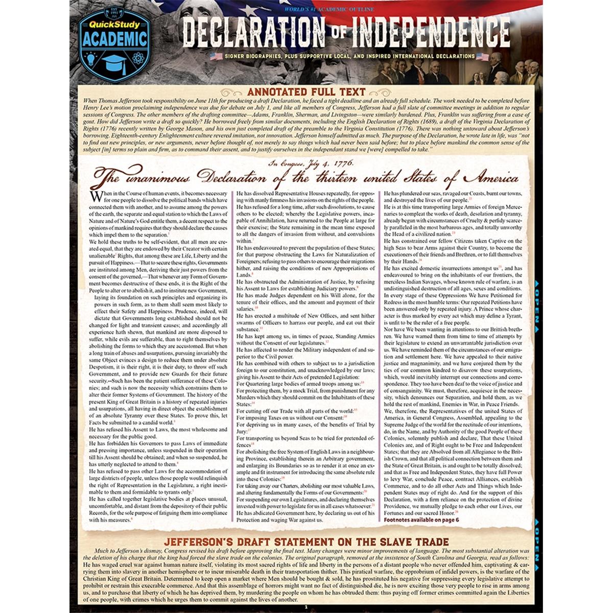 Picture of BarCharts 9781423238652 Declaration of Independence Laminated Reference Guide