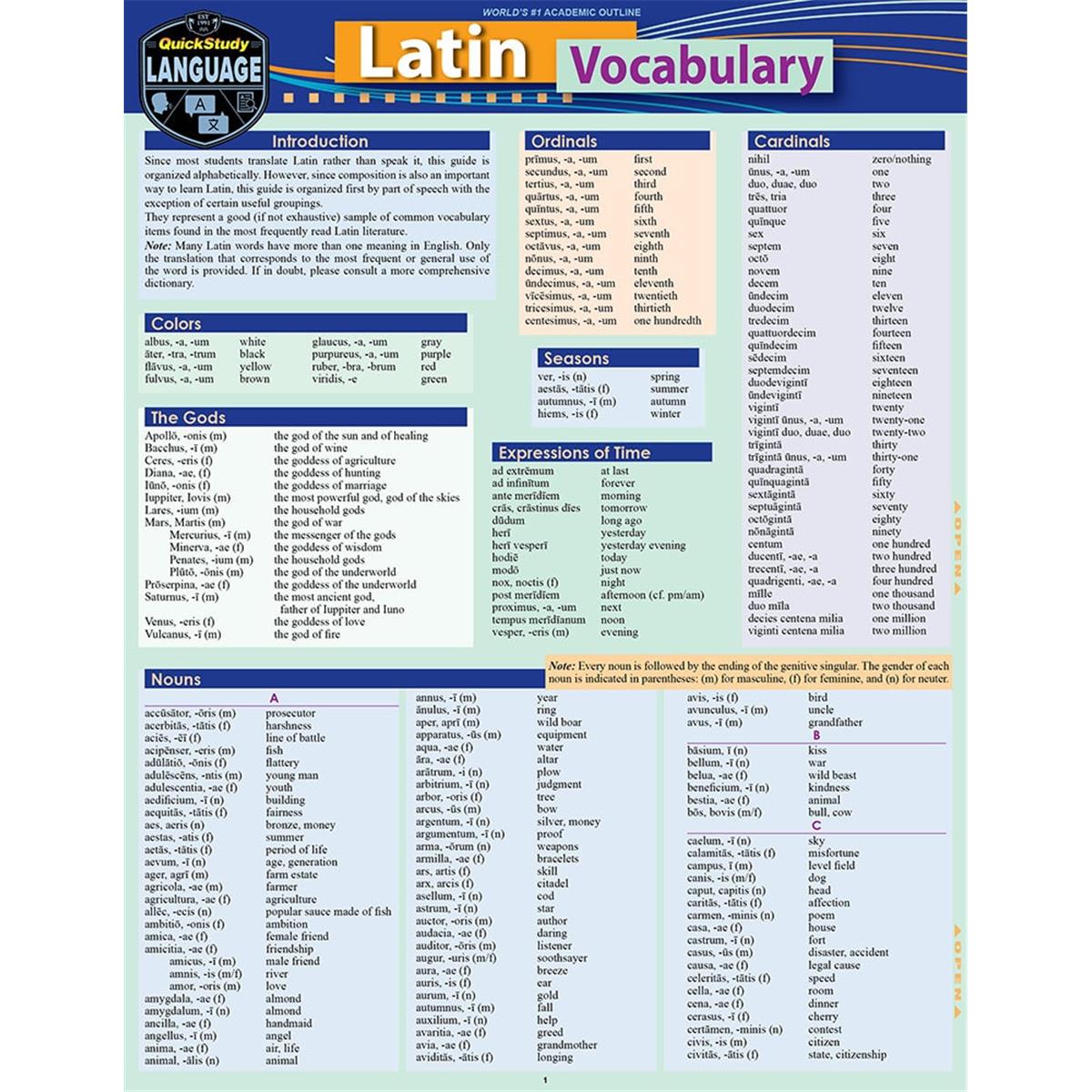 Picture of BarCharts 9781423238737 Latin Vocabulary Laminated Study Guide