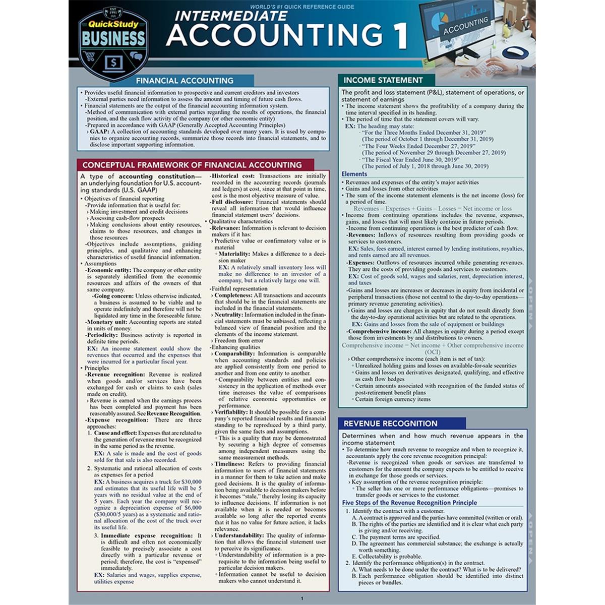 Picture of BarCharts 9781423239840 Intermediate Accounting 1 Laminated Study Guide