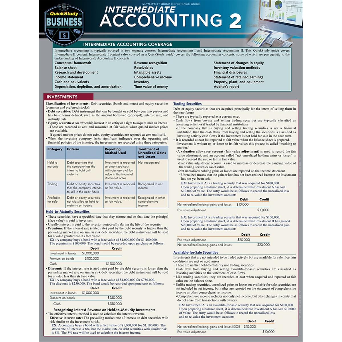 Picture of BarCharts 9781423239857 Intermediate Accounting 2 Laminated Study Guide