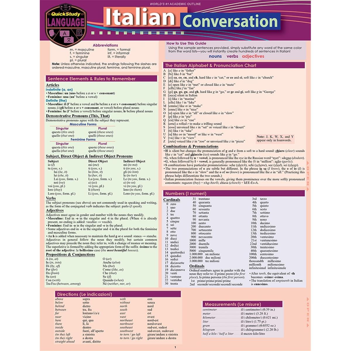 Picture of BarCharts 9781423239871 Italian Conversation Laminated Study Guide