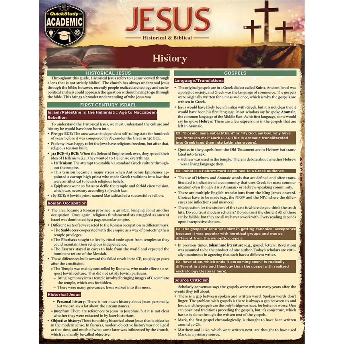 9781423239895 Jesus - Historical & Biblical Laminated Reference Guide