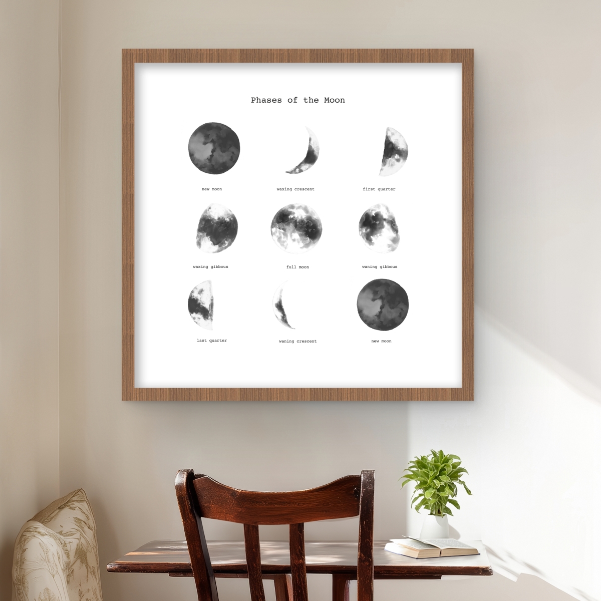 C1FM2424DS50AC 24 x 24 in. Phases of the Moon - Bedroom Earth & Galaxy Framed Print Wall Art