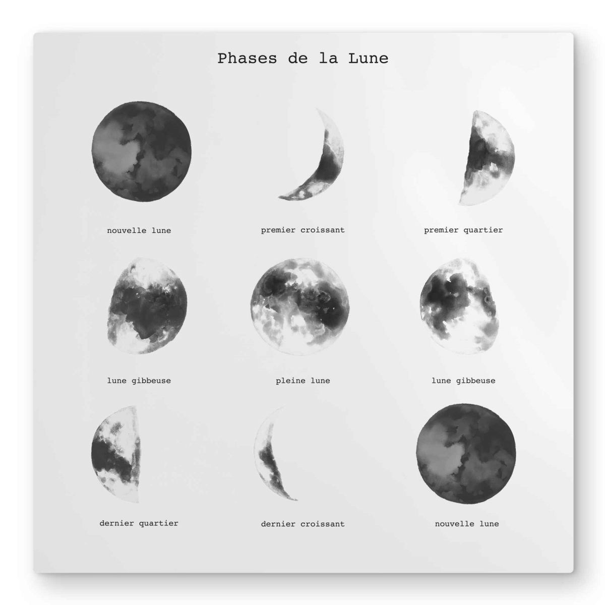 C1MP3232DDT25W 32 x 32 in. Phases of the Moon - Monochrome Black Metal Print Wall Art - Decor