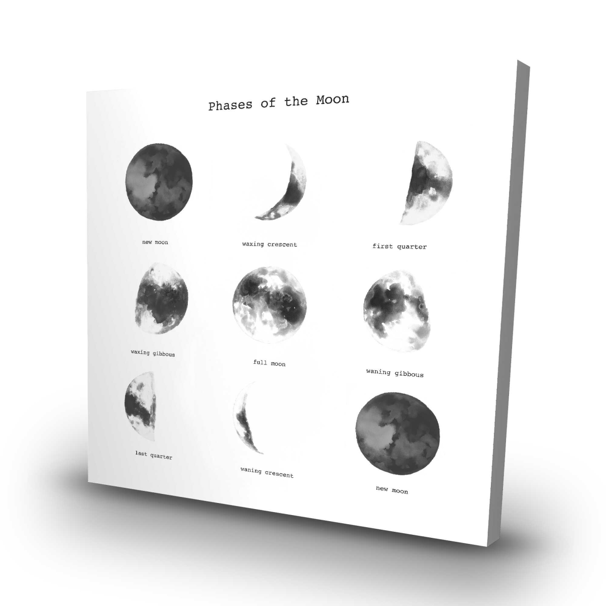 C1RC3232RX2D69 32 x 32 in. Phases of the Moon - Earth & Galaxy Canvas for Home Decor