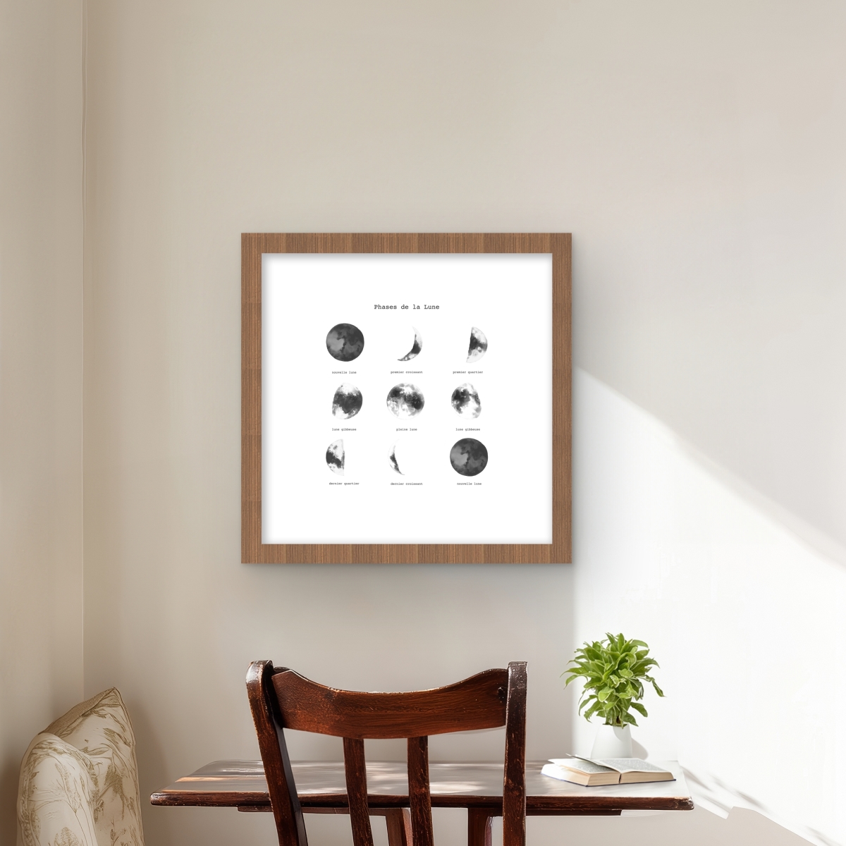 C1FM1616702XYV 16 x 16 in. Phases of the Moon - Framed Matted Print Wall Art for Bedroom Decor