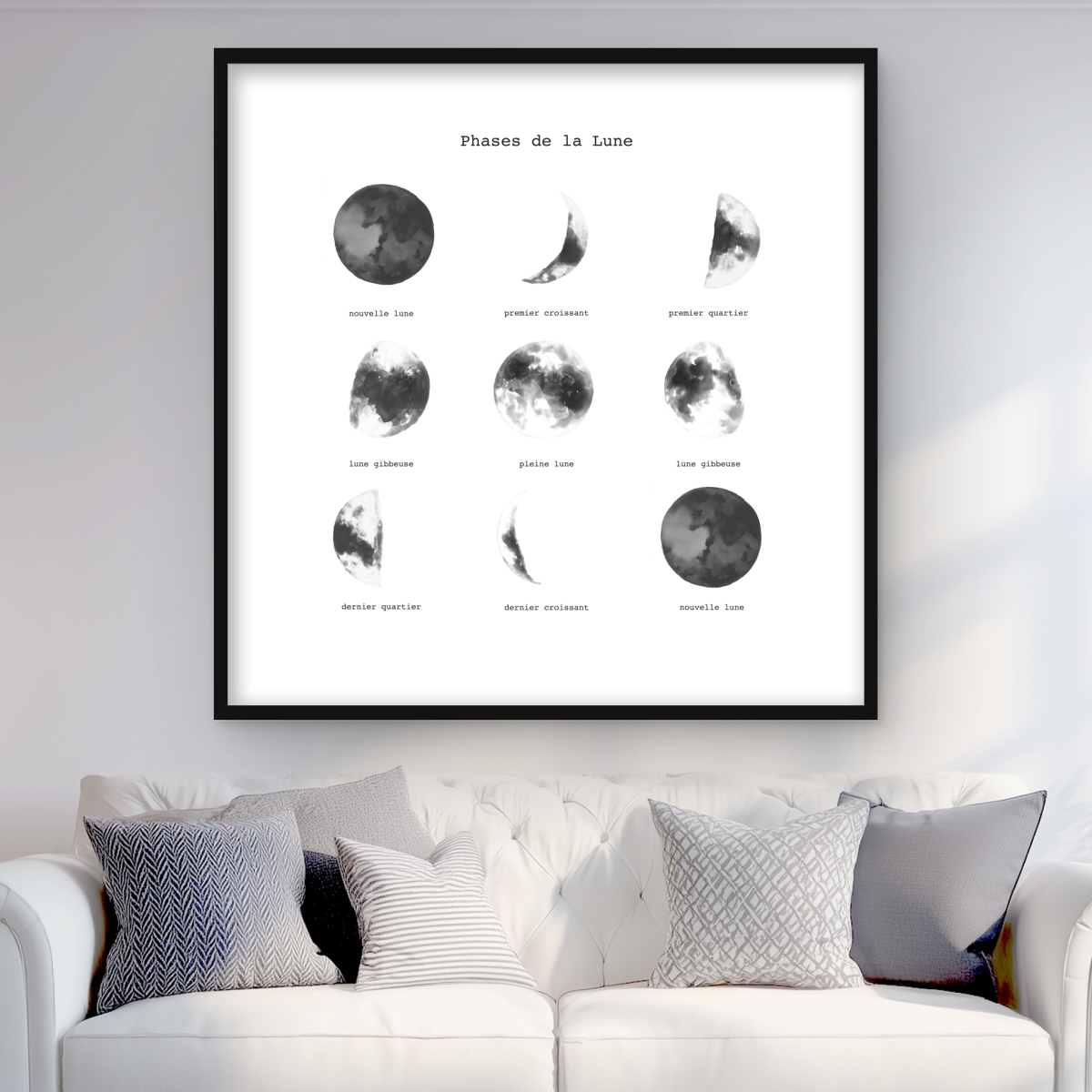 C1FM3636JCSKKN 36 x 36 in. Phases of the Moon - Framed Matted Print for Home Decor