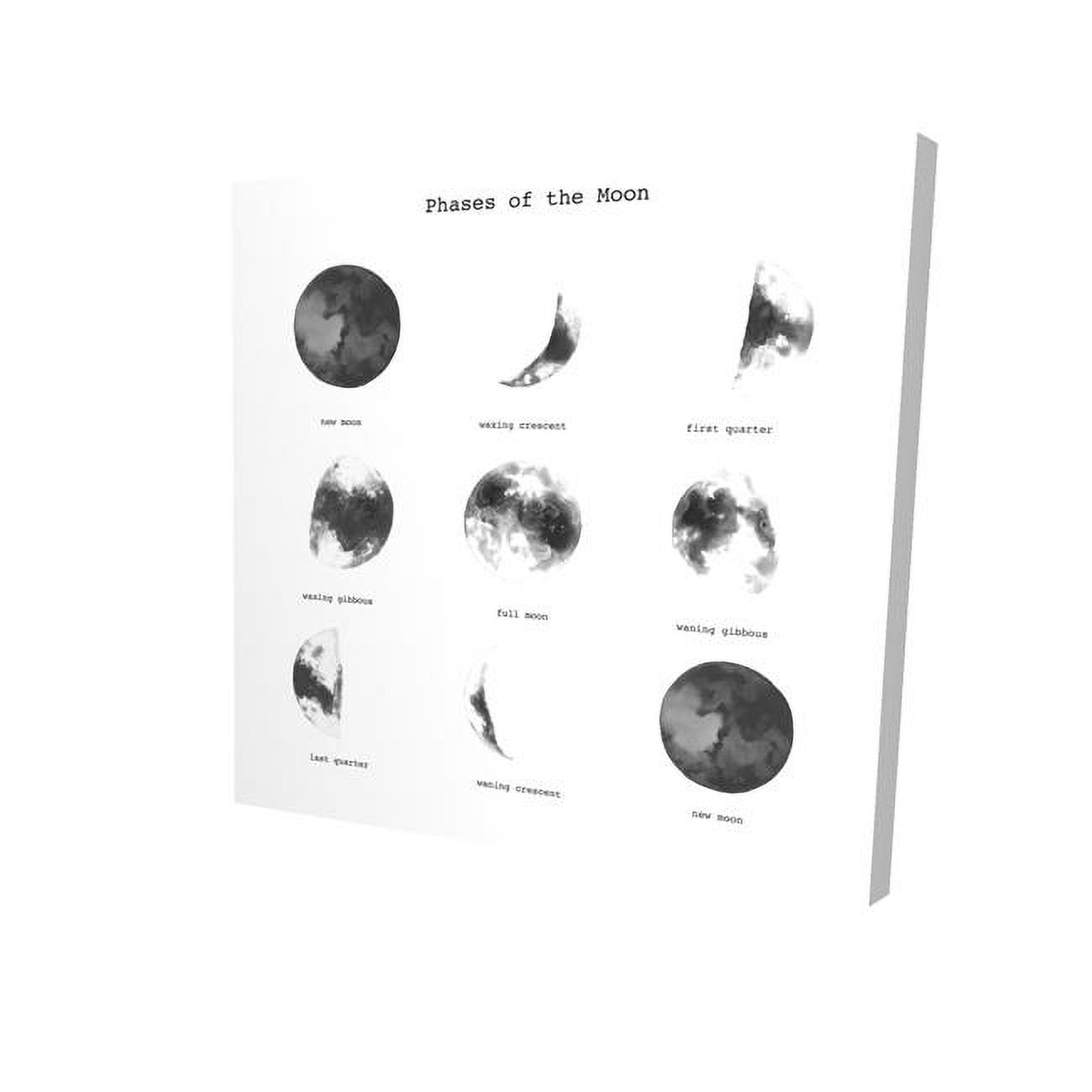 16 x 16 in. Phases of the Moon-Print on Canvas