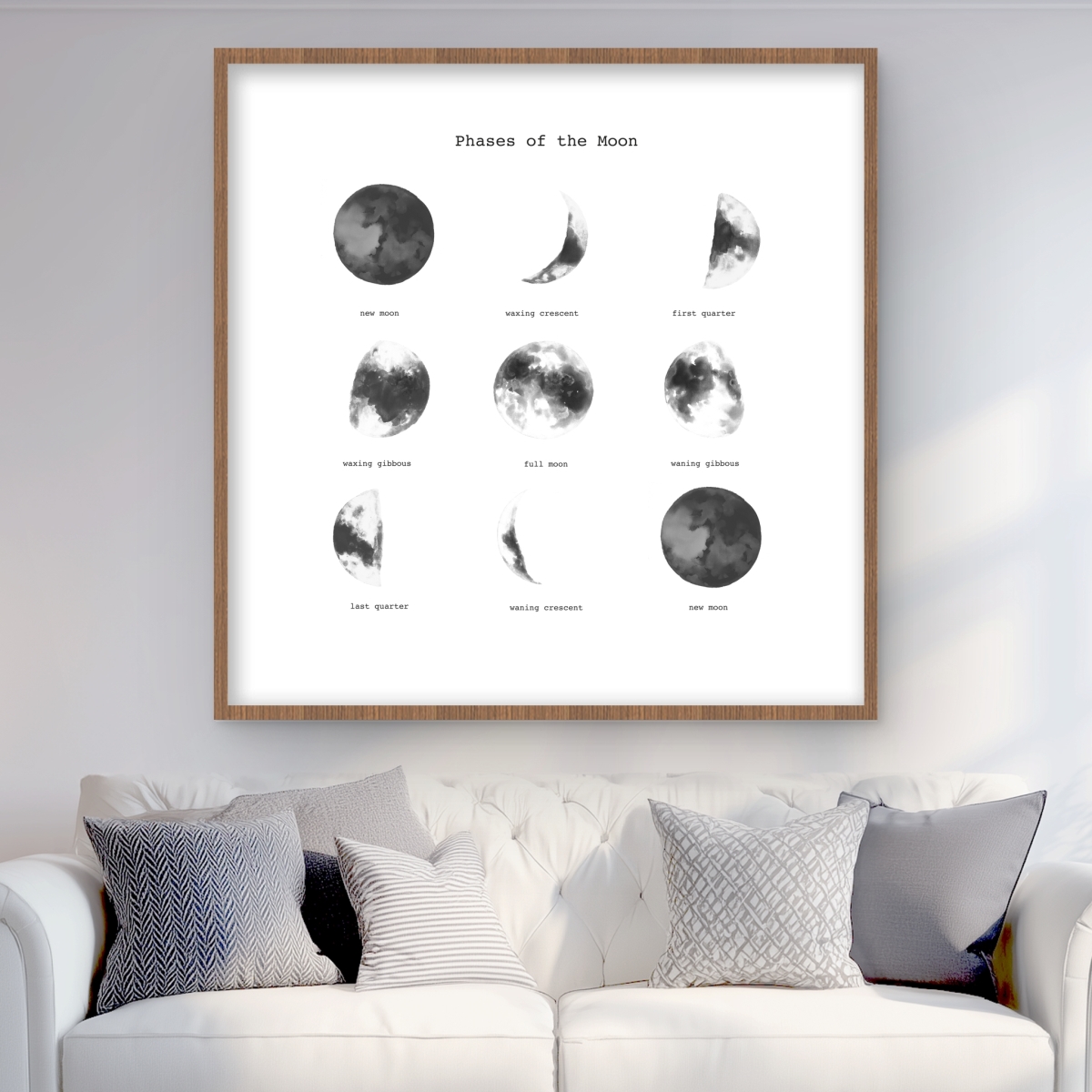 C1FM3636HMIJR8 36 x 36 in. Phases of the Moon - Framed Matted Print for Home Decor