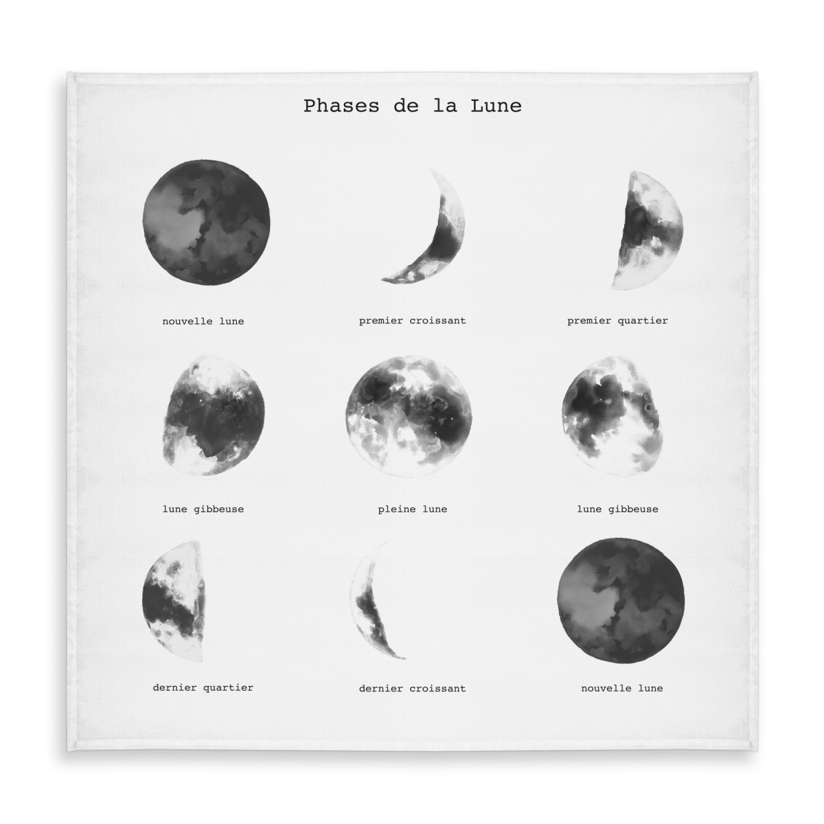 Picture of Begin Home Decor C1TC585860EVR0 58 x 58 in. Phases of the Moon Tablecloth - Minimalist Galaxy Home Decor