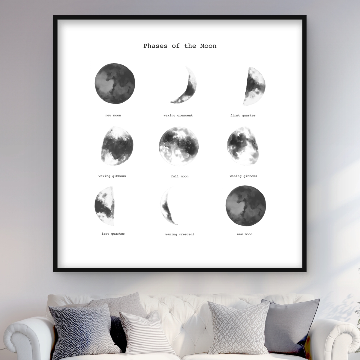C1FM4848L7MXXH 48 x 48 in. Phases of the Moon - Framed Matted Print Wall Art - Home Decor Art