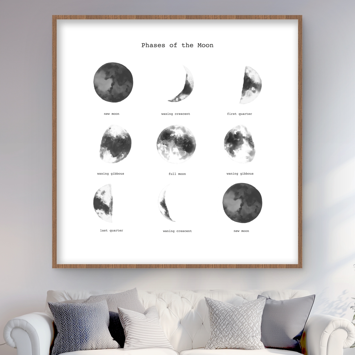 C1FM4848HLLER0 48 x 48 in. Phases of the Moon - Monochrome Framed Print Wall Art - Home Decor