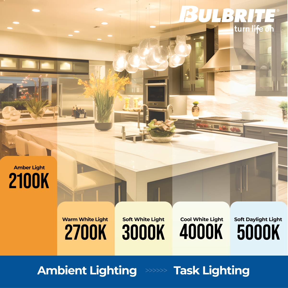Spunlite 4w Dimmable C11 LED Filament Lght Bulb Candelabra (E12) Base - 2100K Amber, 250 Lumens, 4PK