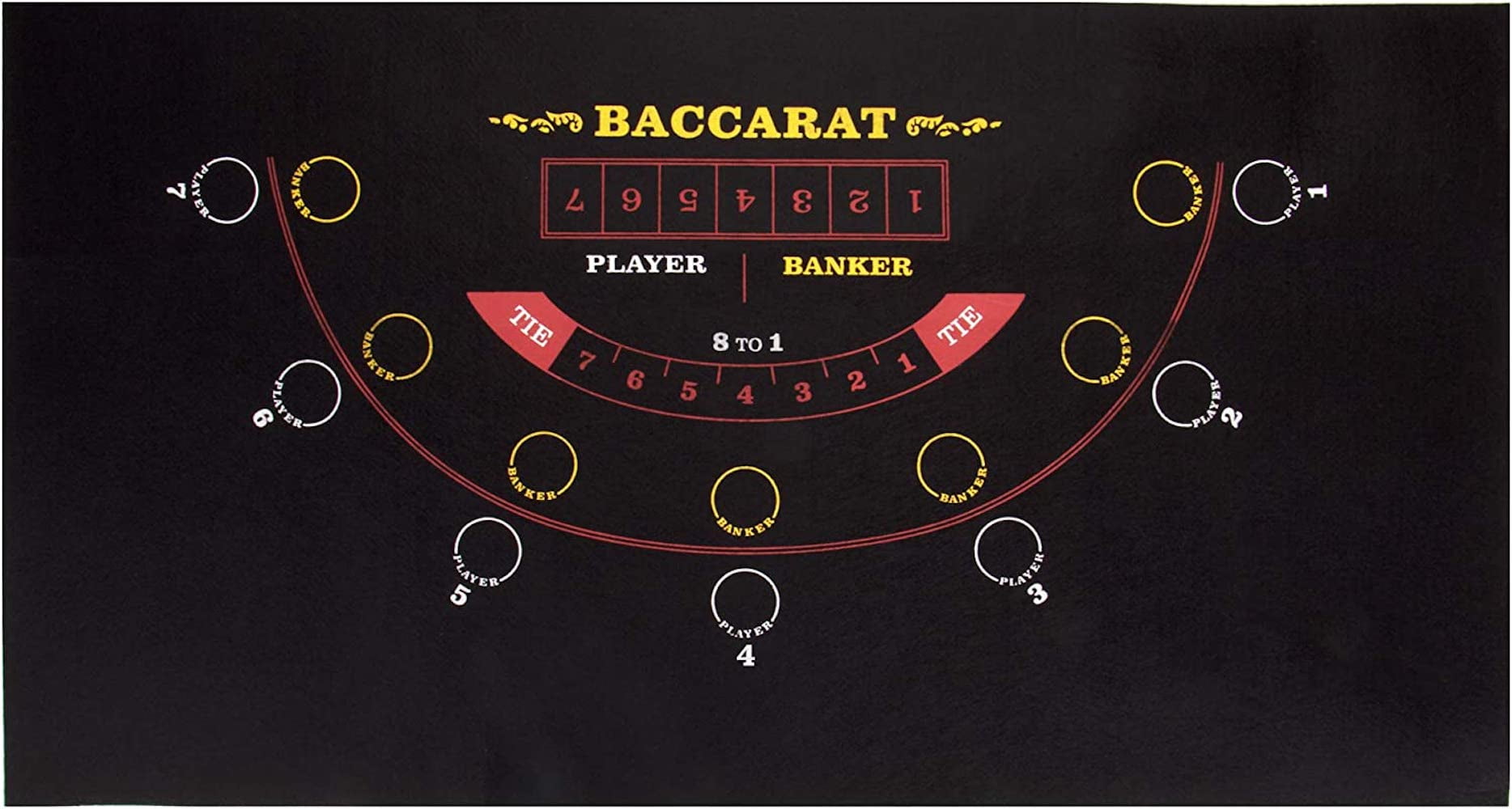 Picture of Brybelly GFEL-605 36 x 18 in. Baccarat Casino Felt Mat