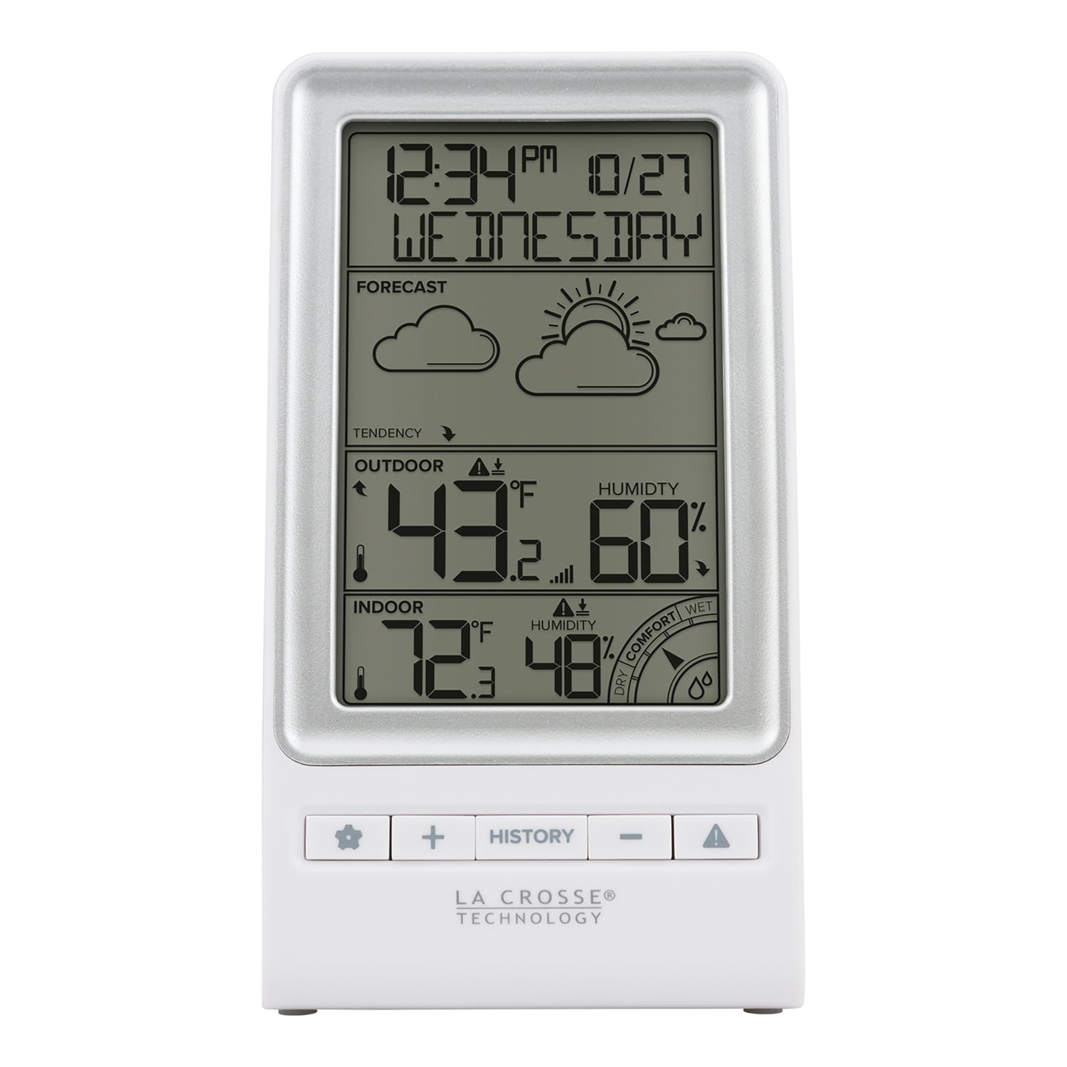 Wireless Forecast Station