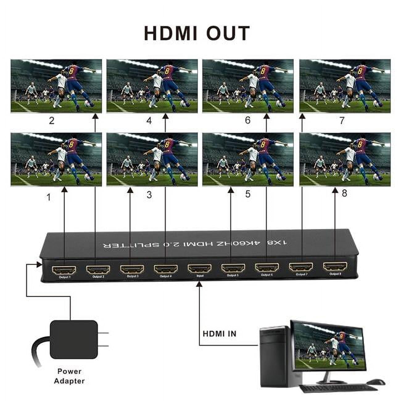Ultra Slim 1 X 8 HDMI 2.0 HDCP 2.2 4K 60HZ Splitter