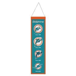 9416647285 8 x 32 in. Miami Dolphins Heritage Evolution Design Wool Banner