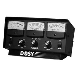 InlineW Meter