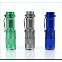 CTS-07P6003 Bicycle & Gun Clip LED Flashlight