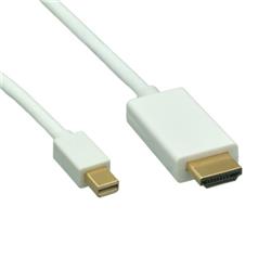 CableWholesale 10H1-62310 10 ft. Mini DisplayPort to HDMI Cable, Male to Male - White