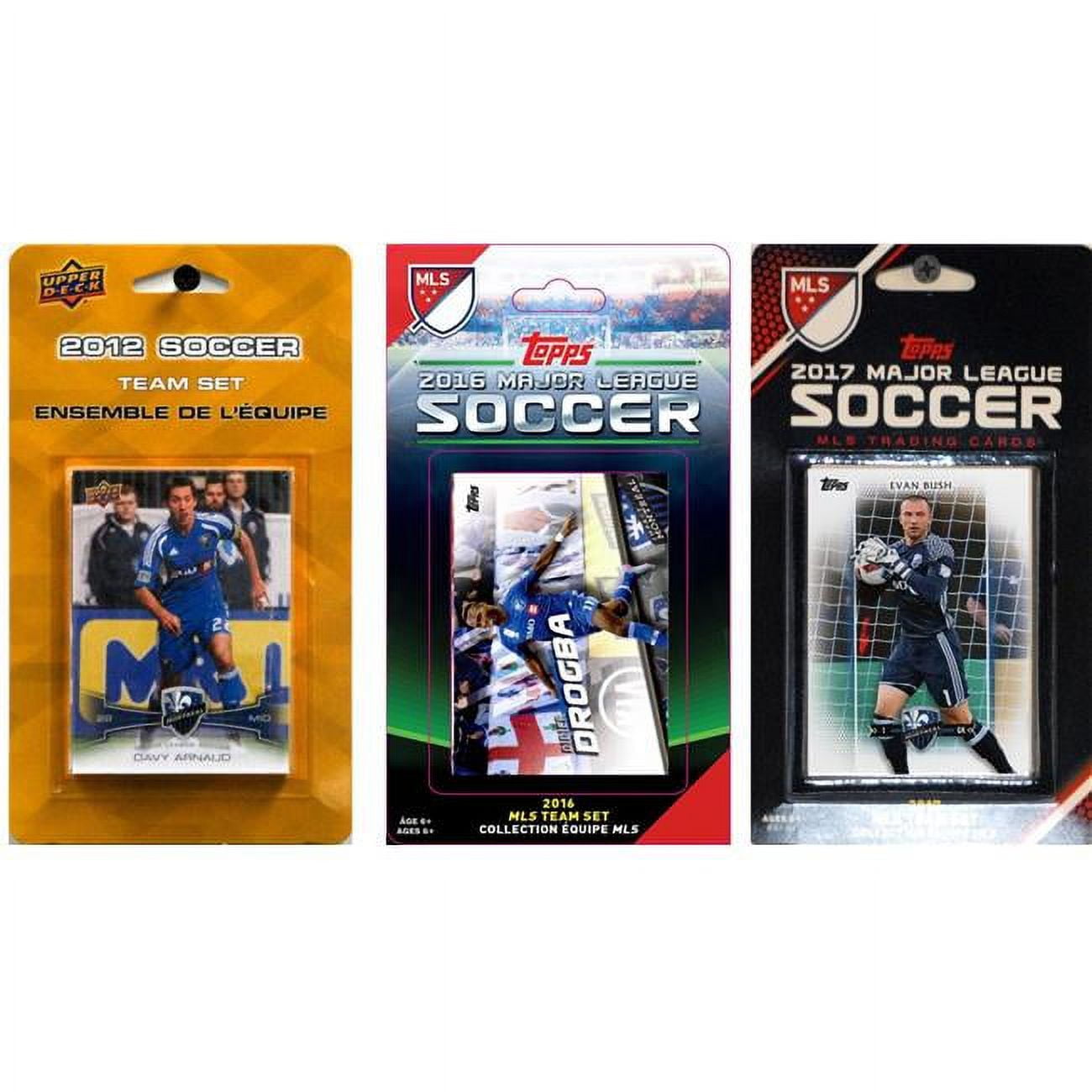 Picture of C & I Collectables IMPACT317TS MLS Montreal Impact 3 Different Licensed Trading Card Team Sets