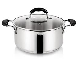 Picture of EPPMO EM-C2004-1 5 qt. Stainless Steel & Aluminum Nonstick Stock Pot with Lid&#44; Silver
