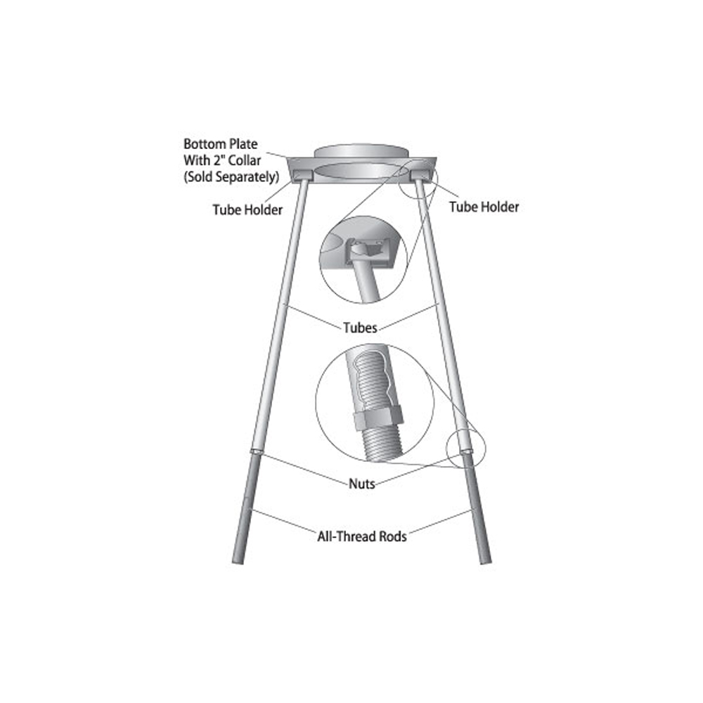 COP14300 Homesaver Ultrapro & Pro Bottom Plate Leg Support System