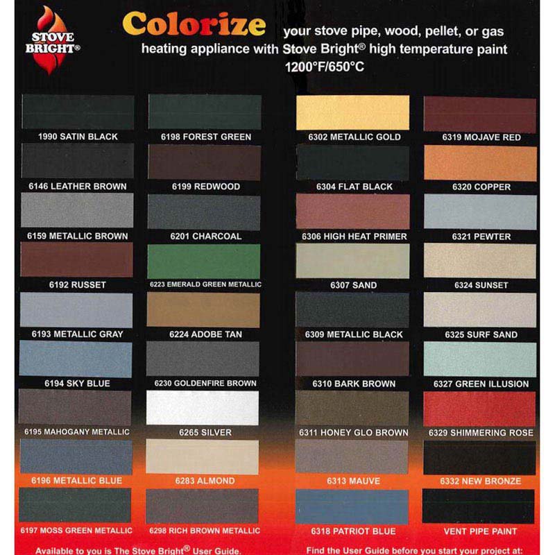 Forrest Paint 02499442 1A54H080 - Stove Bright Bronze High Temperature Stove Paint