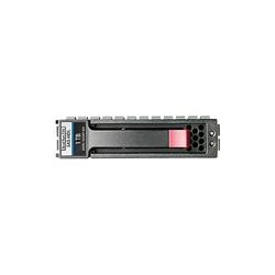 8 TB Hard Drive for SAS 12GBs