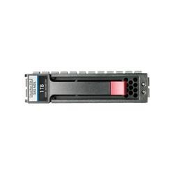 6 TB Hard Drive for SAS 12GBs