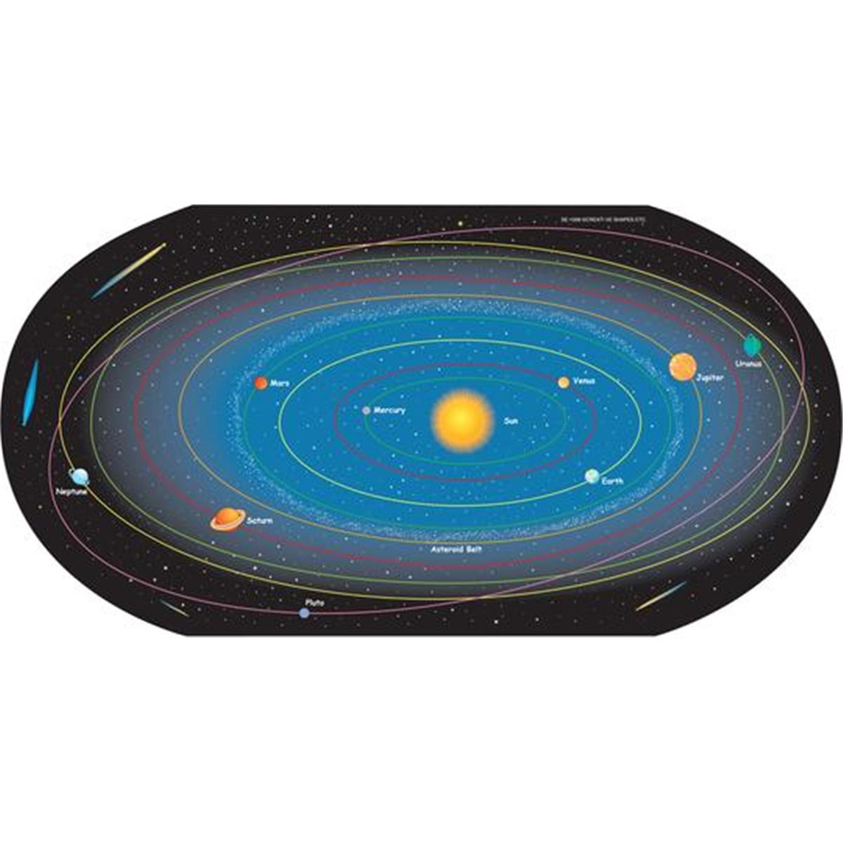 Picture of Creative Shapes Etc SE-1008 9 x 16 in. Practice Map, Solar System Labeled - 30 Sheets per Pack