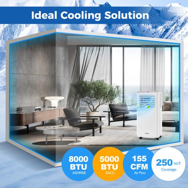 FP10585US-WH 8000 BTU 3-in-1 AC Portable Air Conditioner Unit Fan & Dehumidifier for Rooms Up to 250 sq ft., White -  Total Tactic