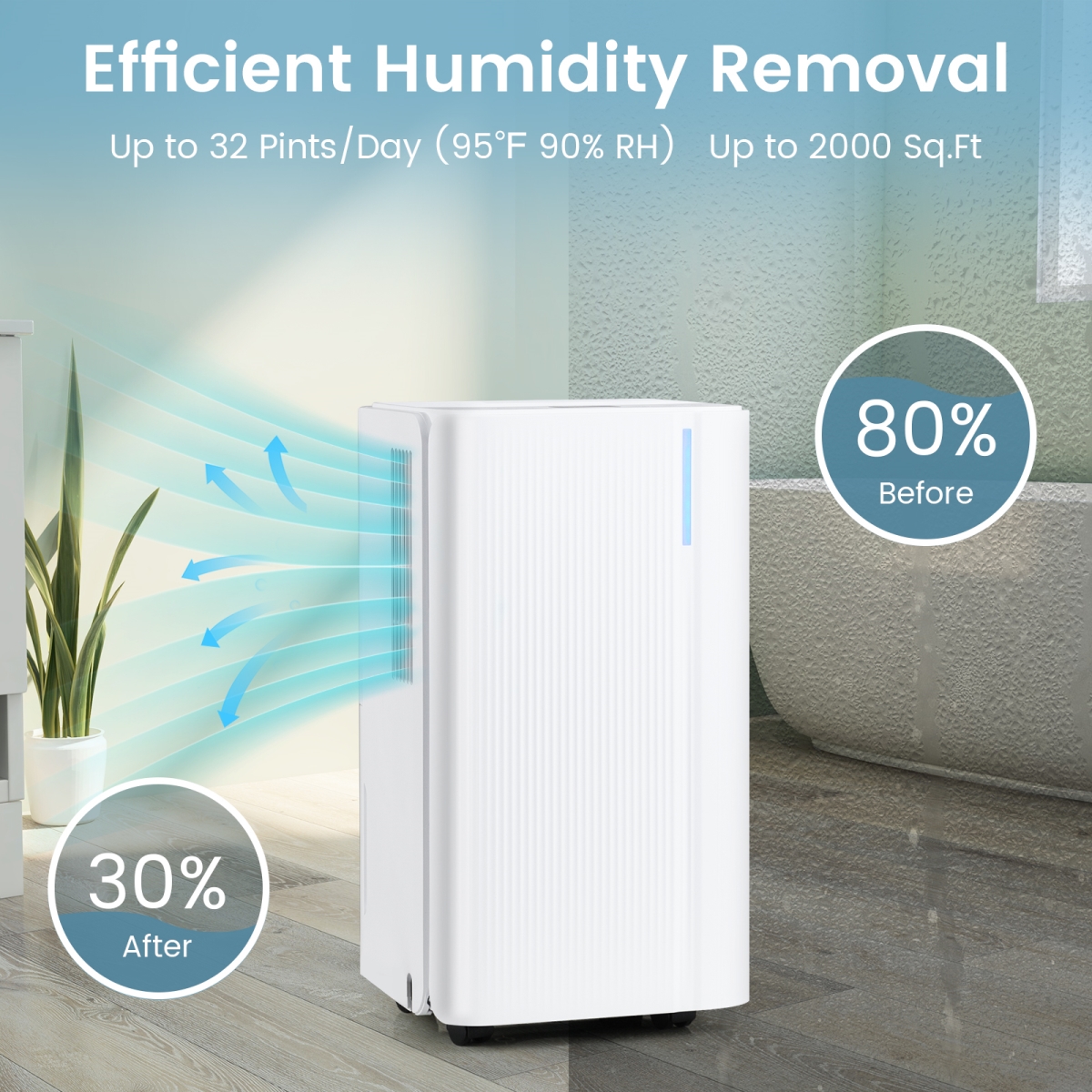 ES10533US-WH 32 Pint 2000 sq. ft. Portable Dehumidifier for Home & Basement, White