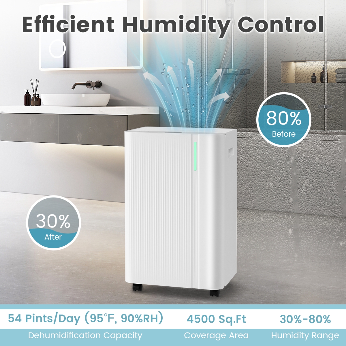 ES10537US-WH 4500 sq. ft. Dehumidifier with Drain Hose for Home, White - 54 Pint